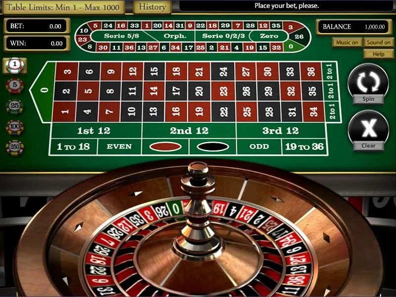 Đa dạng cược với mức ăn cược siêu hời tại Astro Roulette